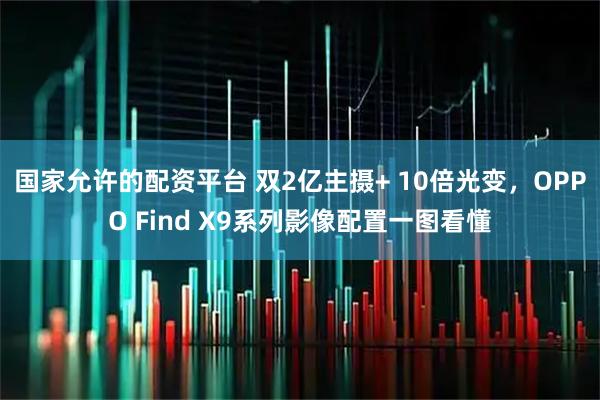 国家允许的配资平台 双2亿主摄+ 10倍光变，OPPO Find X9系列影像配置一图看懂